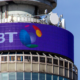 Supply chain BT case study