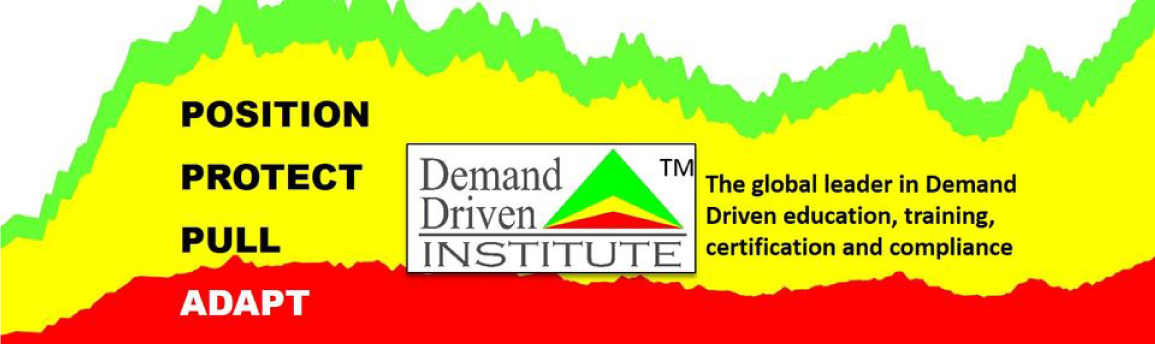 Demand Driven Institute