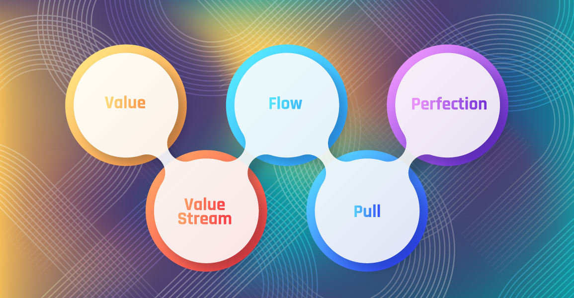 Key Principles of Lean Inventory Management
